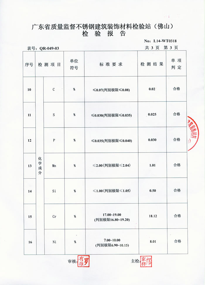 ledong乐动在线_乐动ledong(中国)
ledong乐动在线_乐动ledong(中国)检测报告