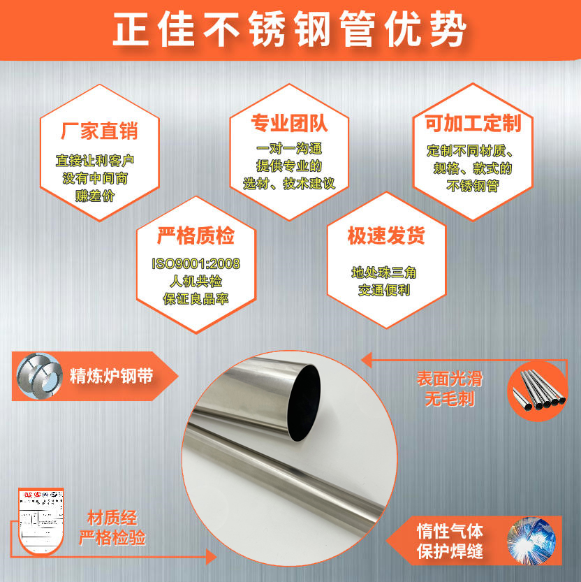 316Lledong乐动在线_乐动ledong(中国)管批发
