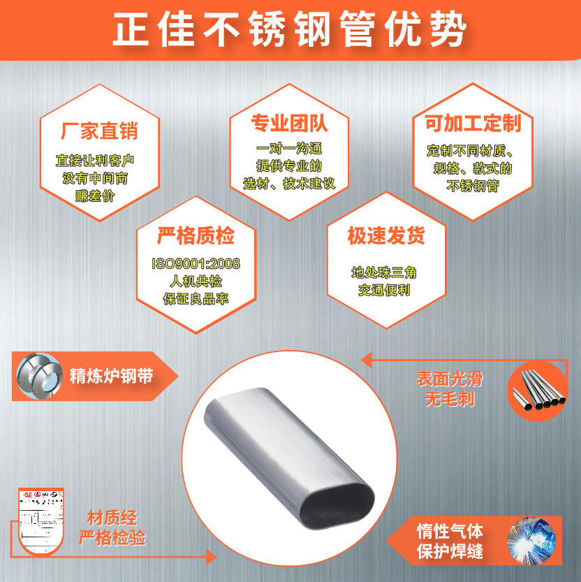 ledong乐动在线_乐动ledong(中国)平椭圆管