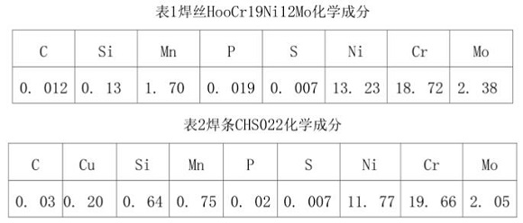 316lledong乐动在线_乐动ledong(中国)管焊接规范