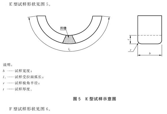 ledong乐动在线_乐动ledong(中国)制品管弯曲试验标准