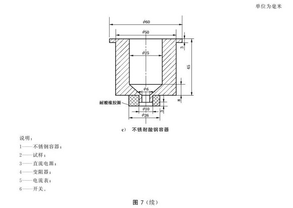 ledong乐动在线_乐动ledong(中国)制品管的晶间腐蚀试验标准