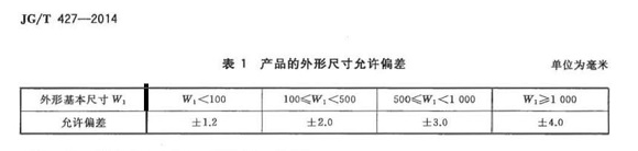 ledong乐动在线_乐动ledong(中国)制品管标准——卫浴洁具