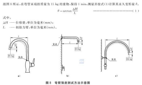 ledong乐动在线_乐动ledong(中国)制品管标准——ledong乐动在线_乐动ledong(中国)水龙头