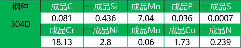 ledong乐动在线_乐动ledong(中国)花纹管