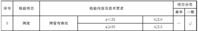 ledong乐动在线_乐动ledong(中国)制品管标准——家具