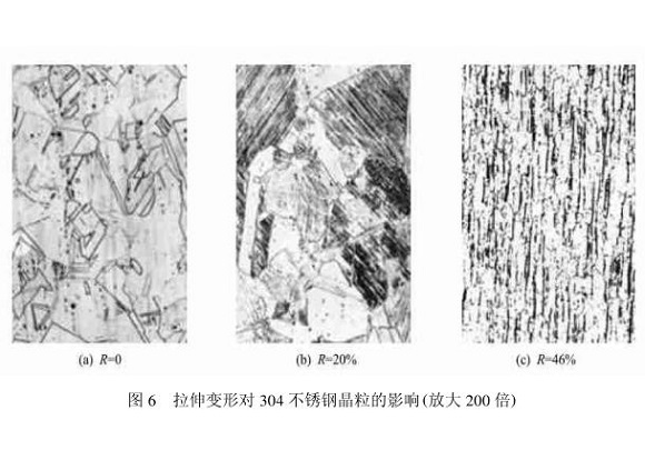 304ledong乐动在线_乐动ledong(中国)管在冷加工过程中的微观变化