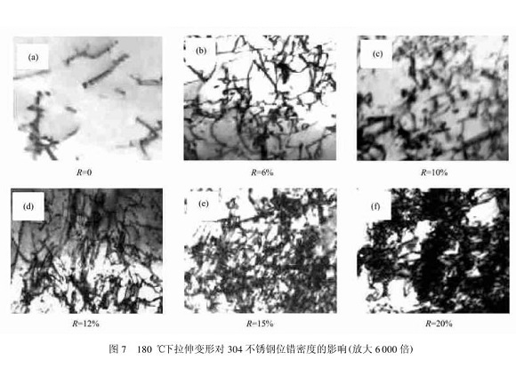304ledong乐动在线_乐动ledong(中国)管在冷加工过程中的微观变化
