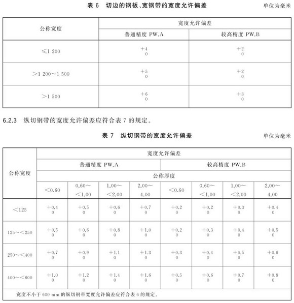 ledong乐动在线_乐动ledong(中国)制品管尺寸标准