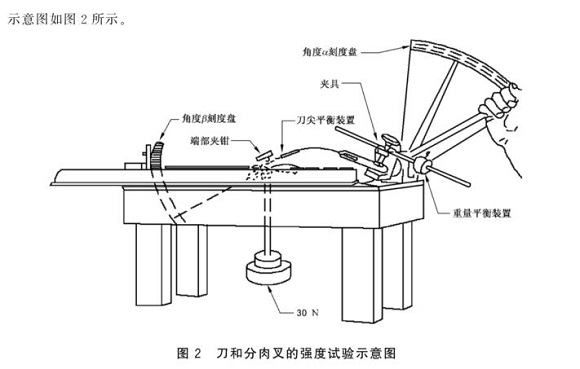 ledong乐动在线_乐动ledong(中国)制品管标准——ledong乐动在线_乐动ledong(中国)餐具