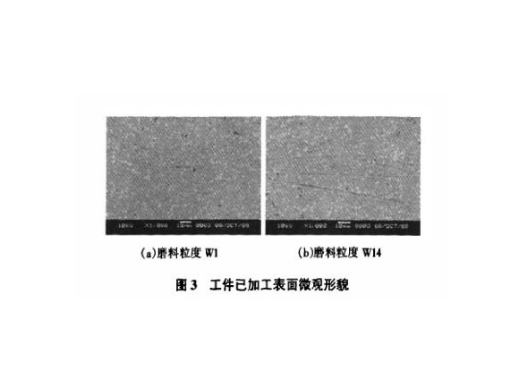 研磨工艺对ledong乐动在线_乐动ledong(中国)制品管表面残余应力的影响