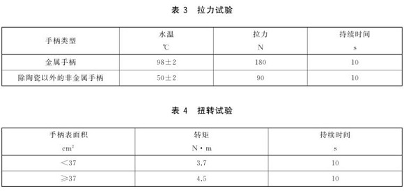 ledong乐动在线_乐动ledong(中国)制品管标准——ledong乐动在线_乐动ledong(中国)餐具