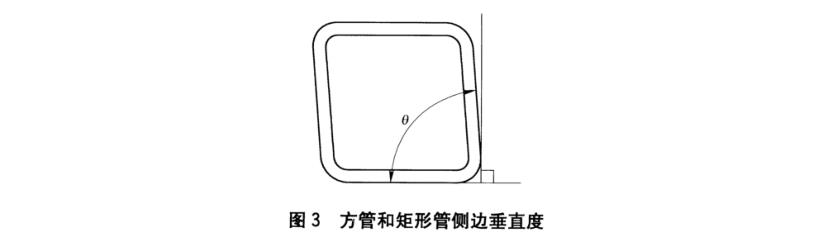 ledong乐动在线_乐动ledong(中国)装饰管质量标准