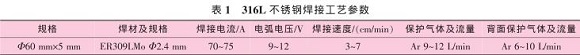 道间温度对316Lledong乐动在线_乐动ledong(中国)管焊缝性能的影响
