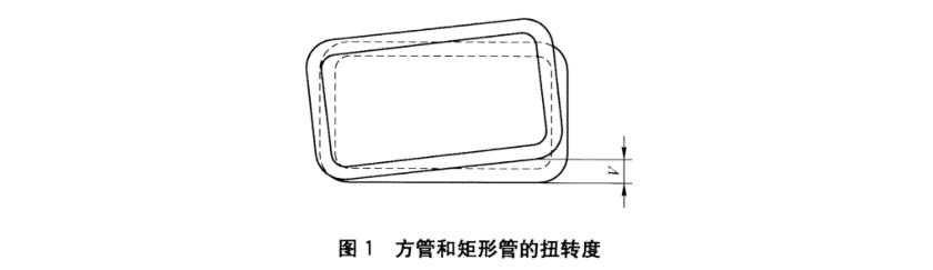 ledong乐动在线_乐动ledong(中国)装饰管质量标准