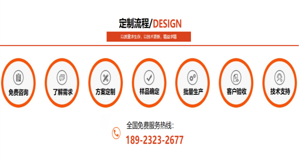 ledong乐动在线_乐动ledong(中国)
ledong乐动在线_乐动ledong(中国)花纹管