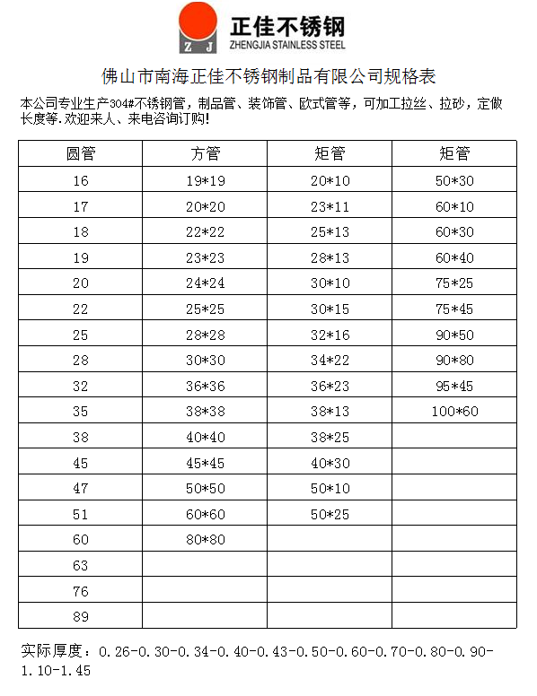 ledong乐动在线_乐动ledong(中国)装饰管材规格表