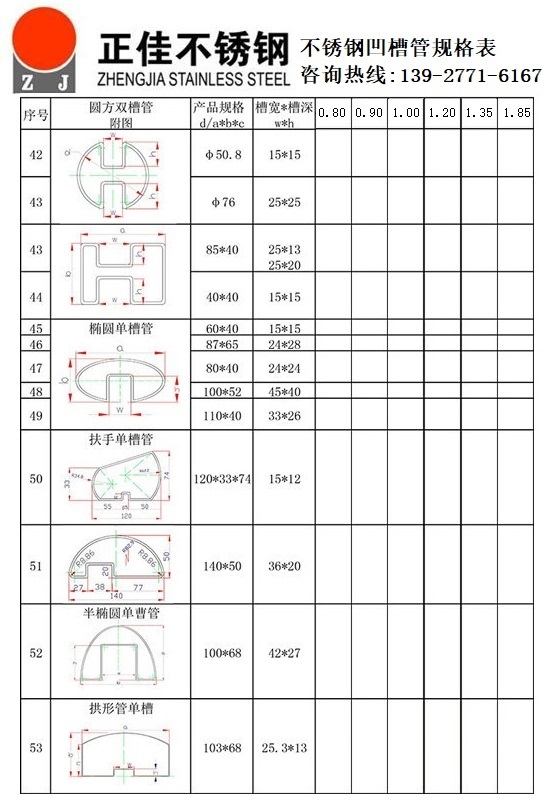 ledong乐动在线_乐动ledong(中国)凹槽管规格尺寸表2