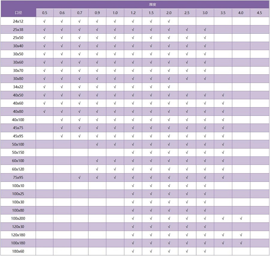 316ledong乐动在线_乐动ledong(中国)矩形管规格参数