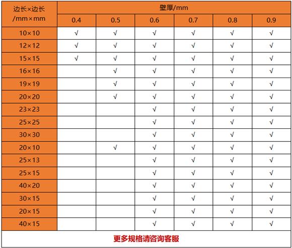 薄壁ledong乐动在线_乐动ledong(中国)制品管规格——置物架专用