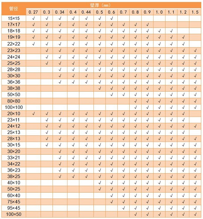 304ledong乐动在线_乐动ledong(中国)管管径规格表