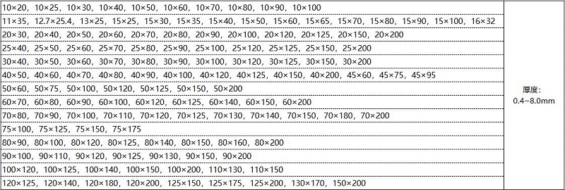 304ledong乐动在线_乐动ledong(中国)管规格参数