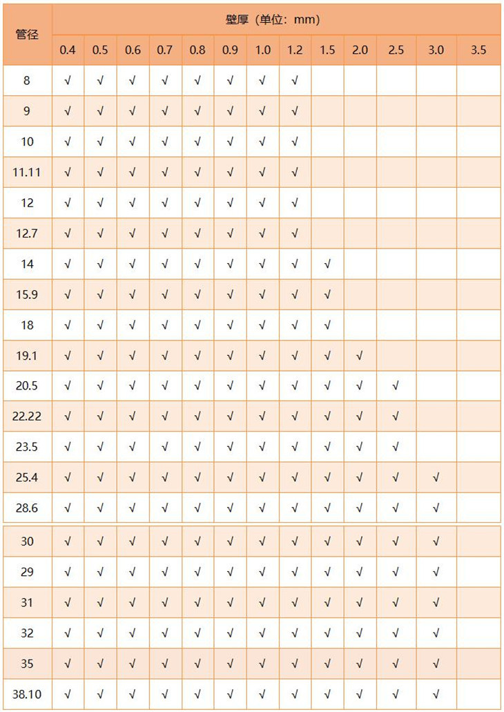 316ledong乐动在线_乐动ledong(中国)圆管直径规格