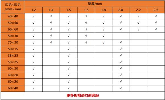 薄壁ledong乐动在线_乐动ledong(中国)制品管规格——置物架专用