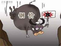304ledong乐动在线_乐动ledong(中国)管价格回升，需更多利好因素