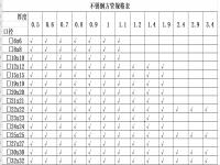304ledong乐动在线_乐动ledong(中国)椭圆管理论重量表