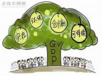推进绿色发展,304ledong乐动在线_乐动ledong(中国)管厂家任重而道远