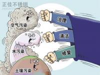 环保限产短期内对304ledong乐动在线_乐动ledong(中国)管价格有积极影响
