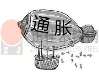 全球呈通胀趋势，装饰用ledong乐动在线_乐动ledong(中国)管行情或影响深远