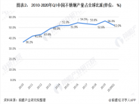 浅谈304ledong乐动在线_乐动ledong(中国)装饰管的现状，以及其前景如何？