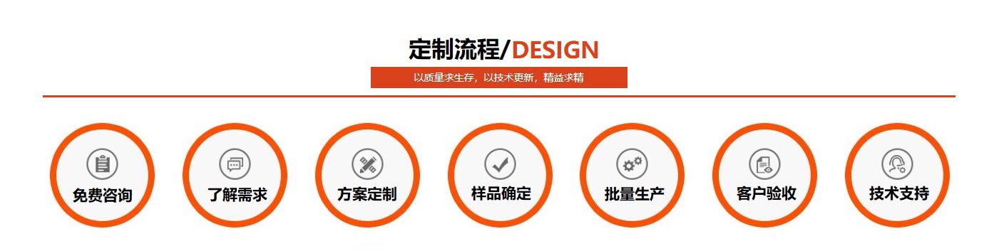 ledong乐动在线_乐动ledong(中国)
ledong乐动在线_乐动ledong(中国)定制流程
